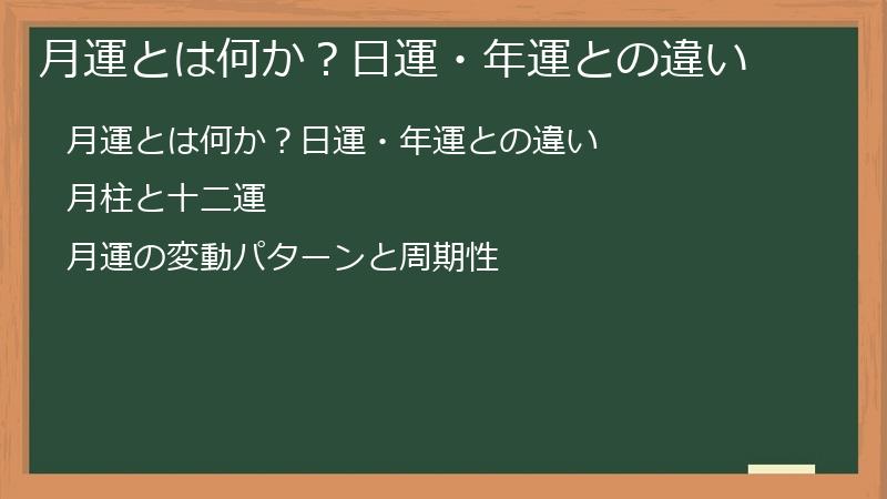 月運とは何か？日運・年運との違い
