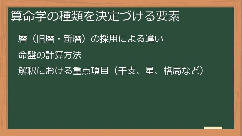 算命学の種類を決定づける要素
