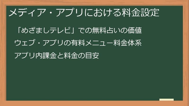 メディア・アプリにおける料金設定