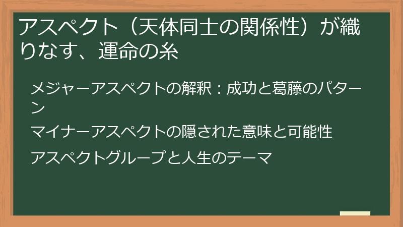 アスペクト（天体同士の関係性）が織りなす、運命の糸