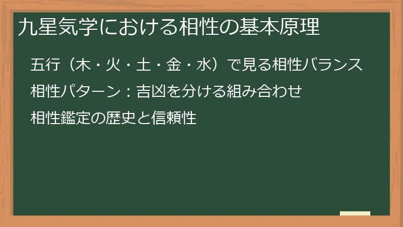 九星気学における相性の基本原理