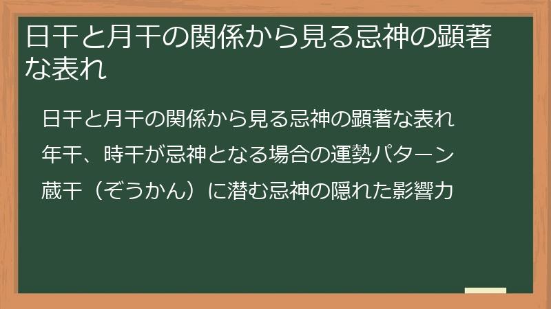 日干と月干の関係から見る忌神の顕著な表れ