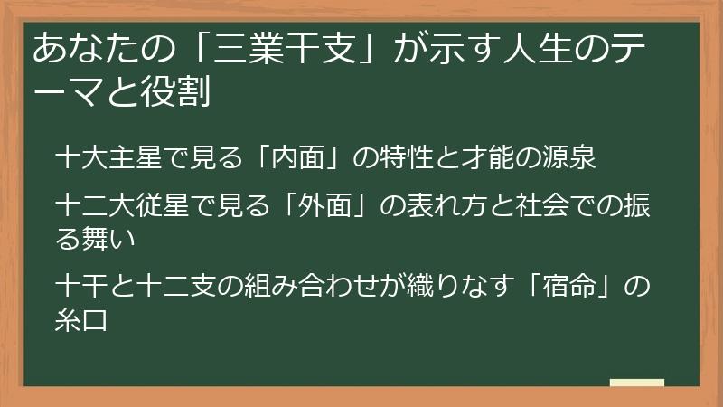 あなたの「三業干支」が示す人生のテーマと役割