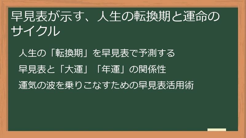 早見表が示す、人生の転換期と運命のサイクル