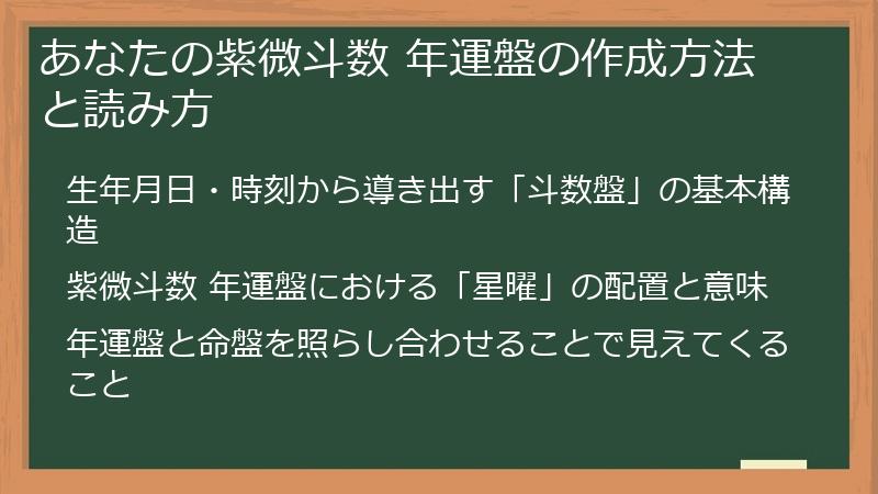 あなたの紫微斗数 年運盤の作成方法と読み方