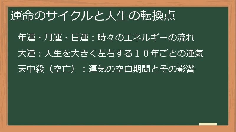 運命のサイクルと人生の転換点