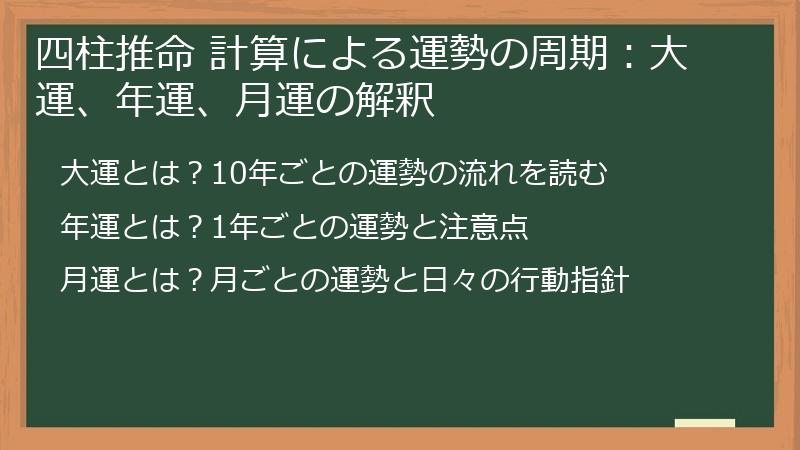 四柱推命 計算による運勢の周期：大運、年運、月運の解釈