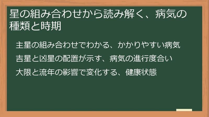 星の組み合わせから読み解く、病気の種類と時期