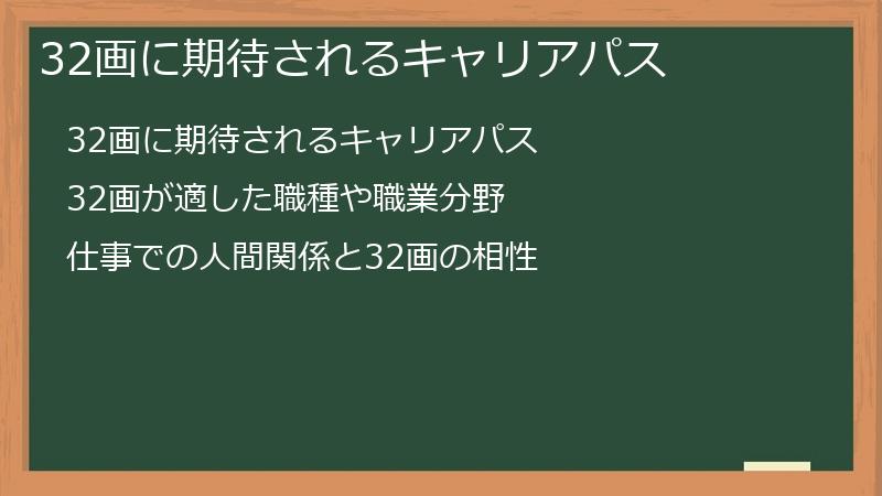 32画に期待されるキャリアパス