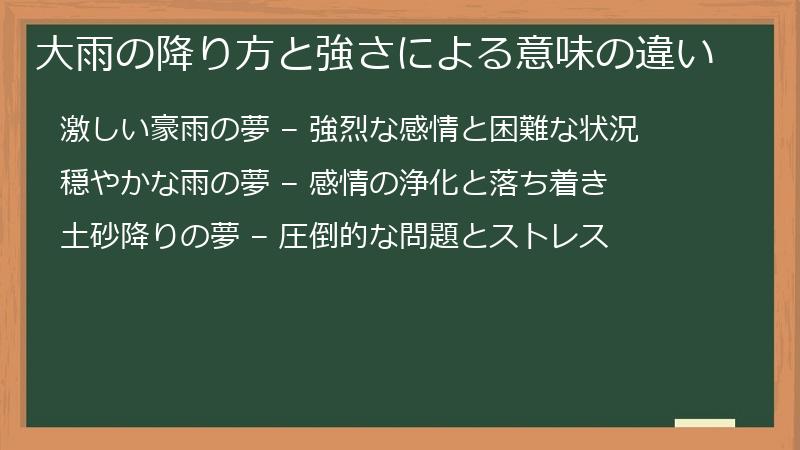 大雨の降り方と強さによる意味の違い