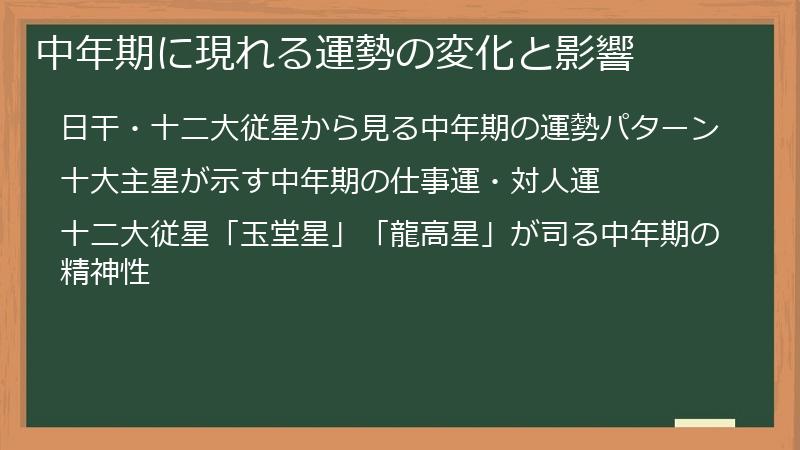 中年期に現れる運勢の変化と影響