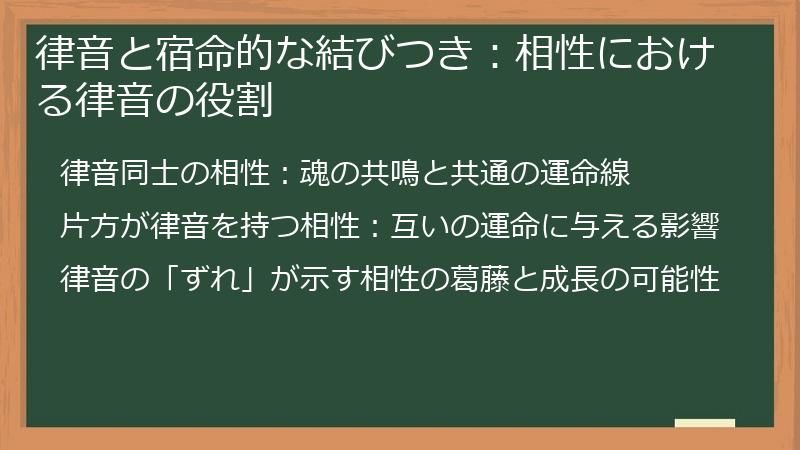 律音と宿命的な結びつき：相性における律音の役割