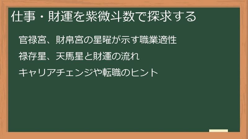 仕事・財運を紫微斗数で探求する