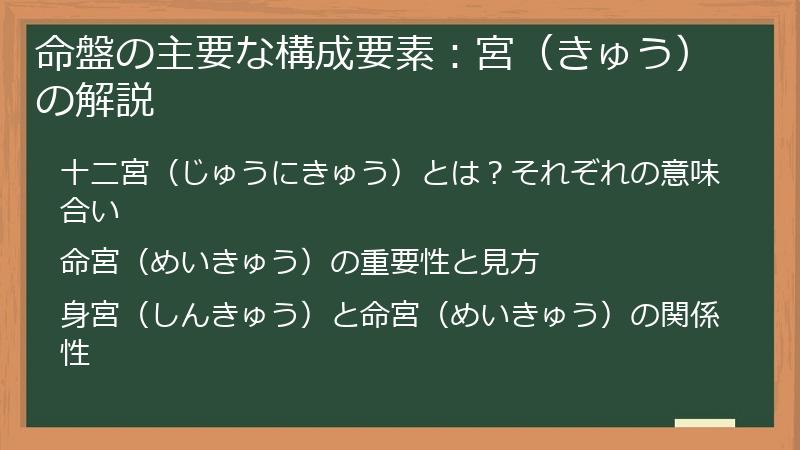 命盤の主要な構成要素：宮（きゅう）の解説
