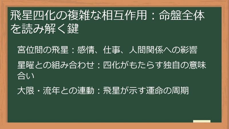 飛星四化の複雑な相互作用：命盤全体を読み解く鍵
