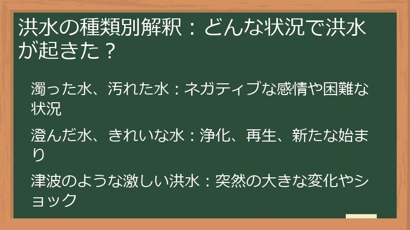 洪水の種類別解釈：どんな状況で洪水が起きた？