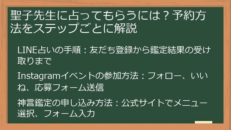 聖子先生に占ってもらうには？予約方法をステップごとに解説