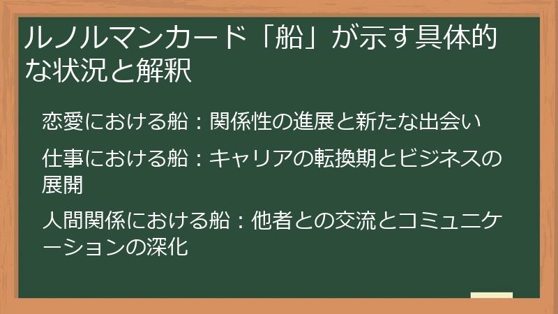 ルノルマンカード「船」が示す具体的な状況と解釈