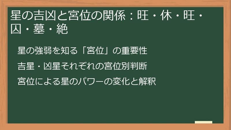 星の吉凶と宮位の関係：旺・休・旺・囚・墓・絶