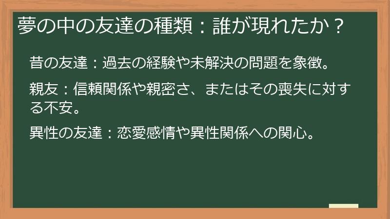 夢の中の友達の種類：誰が現れたか？