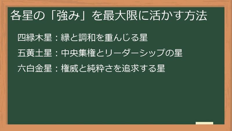 各星の「強み」を最大限に活かす方法