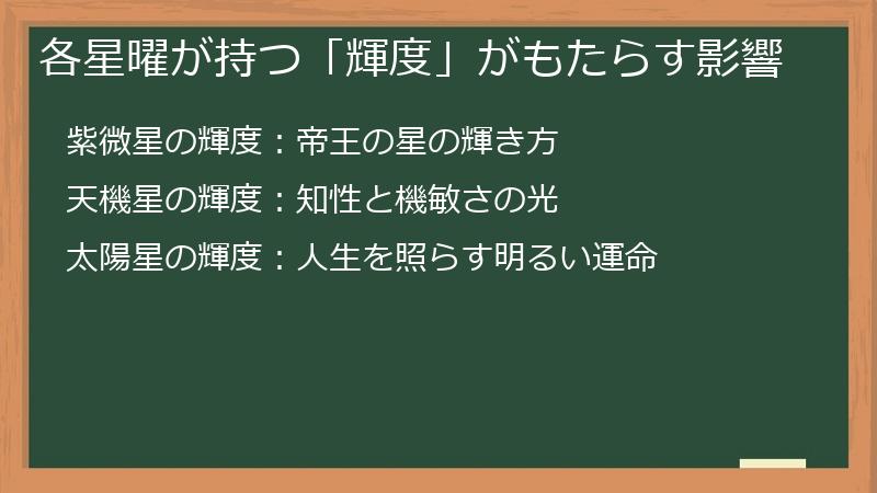 各星曜が持つ「輝度」がもたらす影響