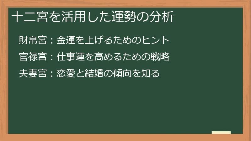 十二宮を活用した運勢の分析