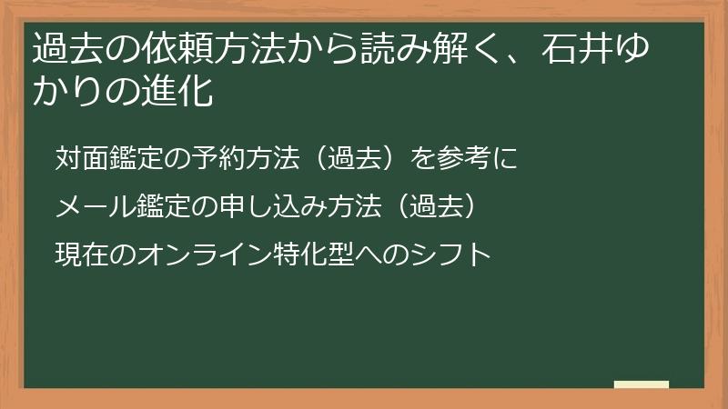 過去の依頼方法から読み解く、石井ゆかりの進化