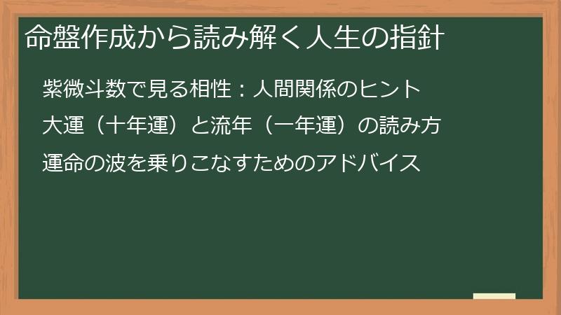 命盤作成から読み解く人生の指針