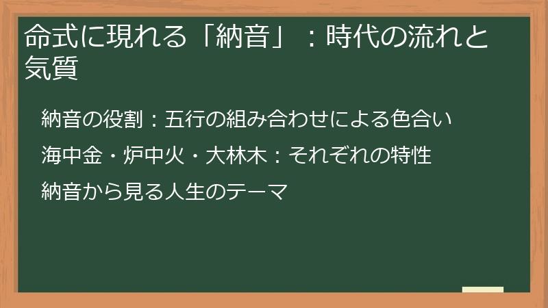 命式に現れる「納音」：時代の流れと気質