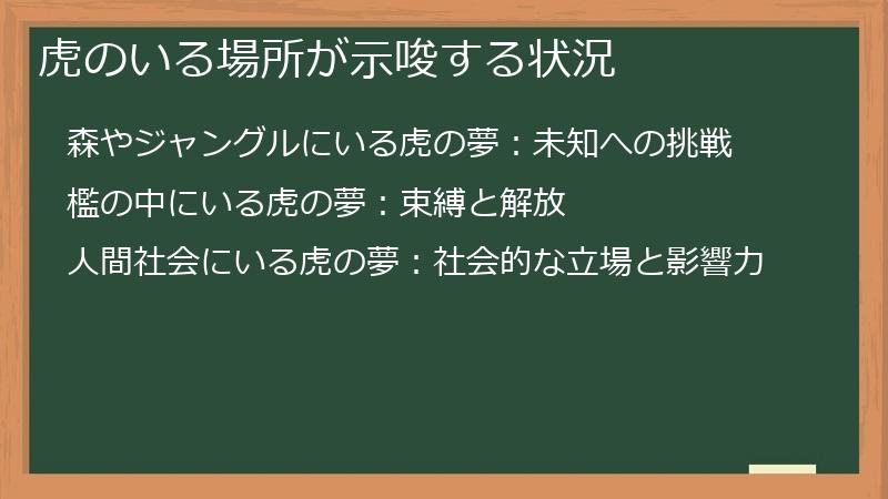 虎のいる場所が示唆する状況