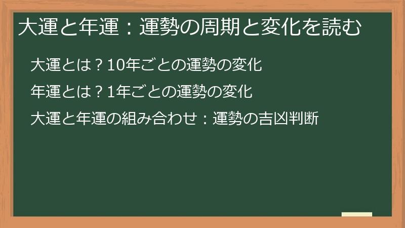 大運と年運：運勢の周期と変化を読む
