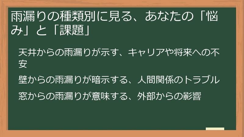 雨漏りの種類別に見る、あなたの「悩み」と「課題」
