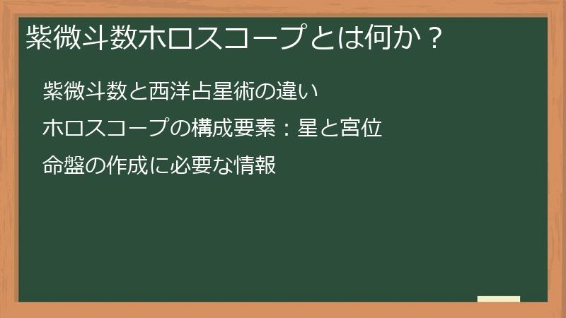 紫微斗数ホロスコープとは何か？