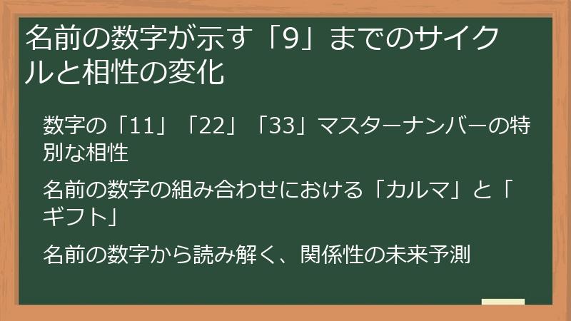 名前の数字が示す「9」までのサイクルと相性の変化
