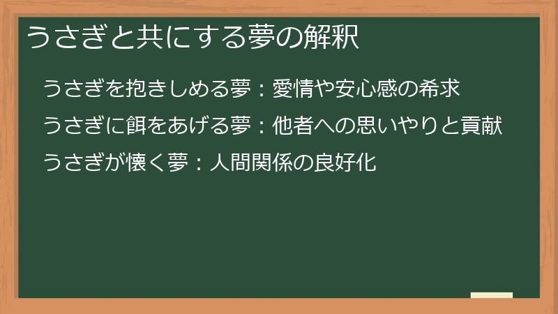 うさぎと共にする夢の解釈