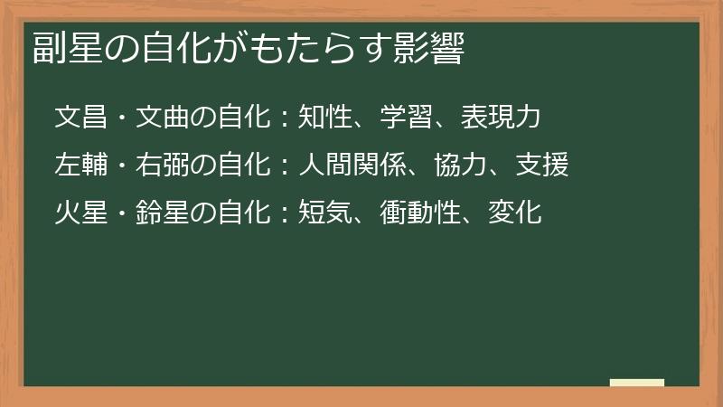 副星の自化がもたらす影響