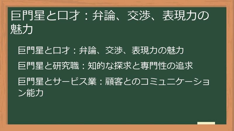 巨門星と口才：弁論、交渉、表現力の魅力