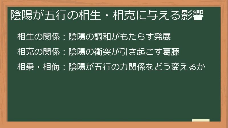 陰陽が五行の相生・相克に与える影響