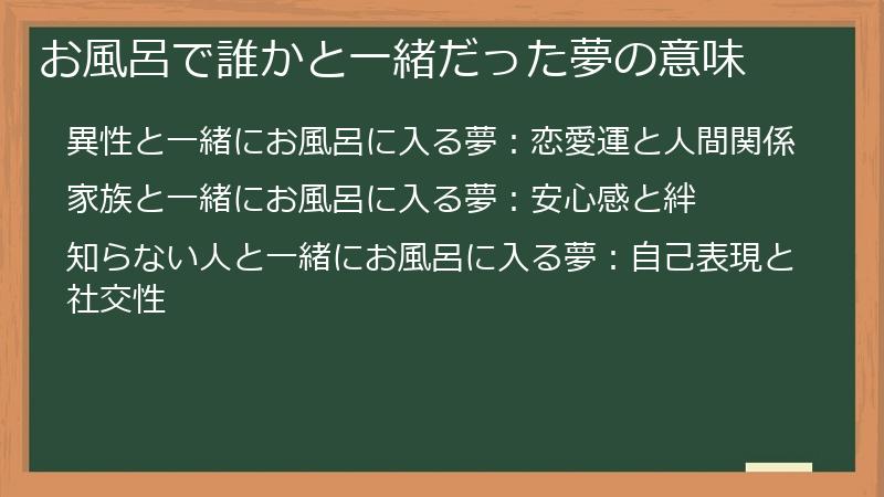 お風呂で誰かと一緒だった夢の意味