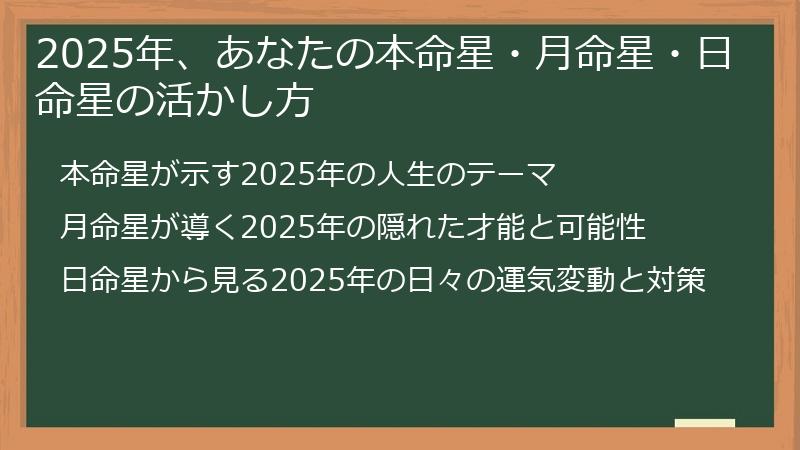 2025年、あなたの本命星・月命星・日命星の活かし方