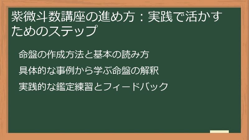 紫微斗数講座の進め方：実践で活かすためのステップ