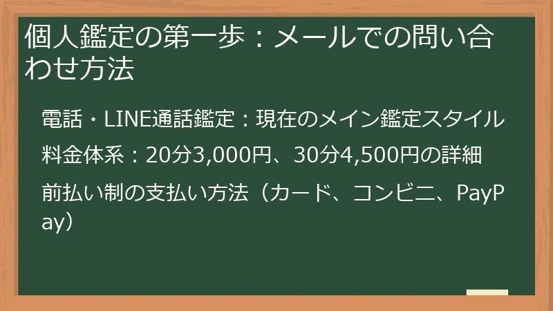 個人鑑定の第一歩：メールでの問い合わせ方法