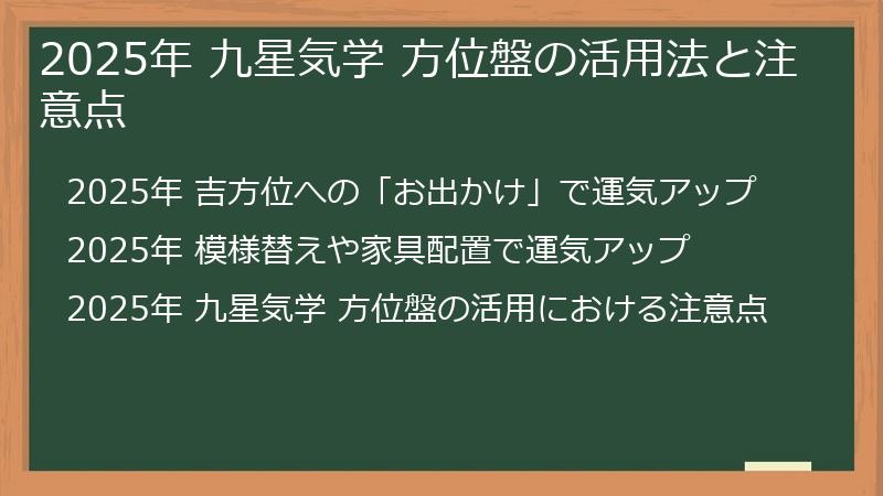 2025年 九星気学 方位盤の活用法と注意点