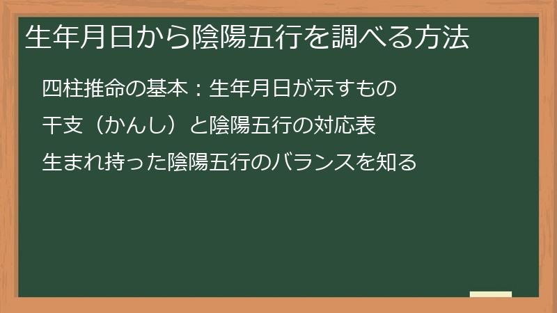 生年月日から陰陽五行を調べる方法