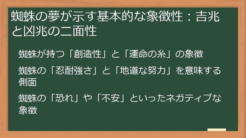 蜘蛛の夢が示す基本的な象徴性：吉兆と凶兆の二面性