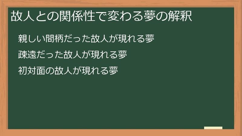 故人との関係性で変わる夢の解釈