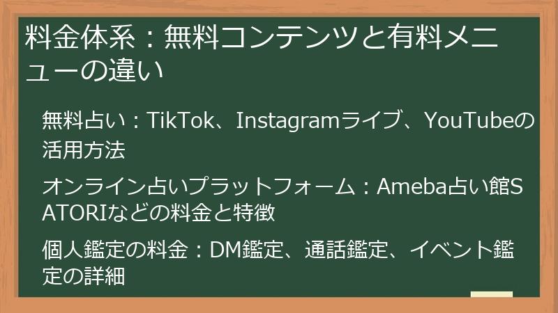 料金体系：無料コンテンツと有料メニューの違い