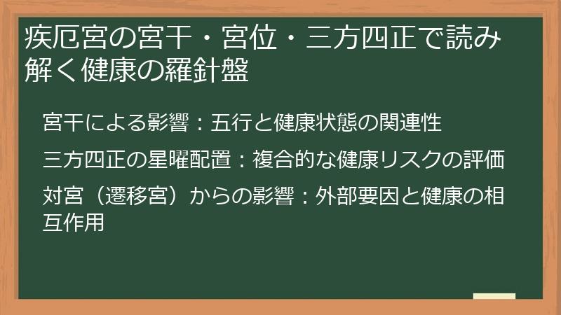 疾厄宮の宮干・宮位・三方四正で読み解く健康の羅針盤