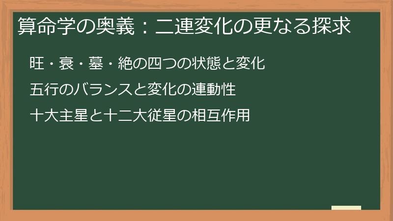 算命学の奥義：二連変化の更なる探求